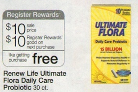 http://www.livingrichwithcoupons.com/wp-content/uploads/2012/02/Screen-shot-2012-02-24-at-11.24.26-AM.png