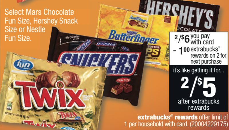Mars Chocolate Fun Size Bags Only $1.50 at CVS! {10/11} | Living Rich ...