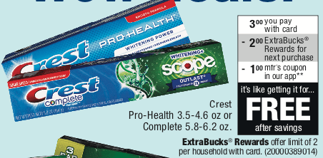 Crest Coupons January 2019