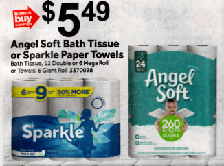 Angel Soft Coupons January 2019