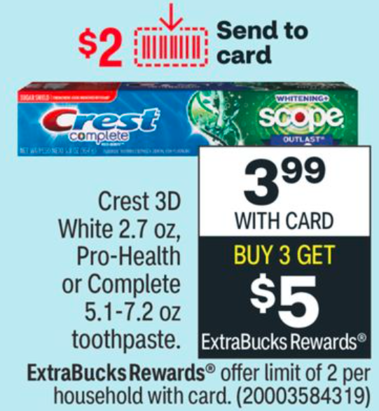 Select Crest 3D White, ProHealth or Complete Toothpaste only 0.66 at CVS! Living Rich With