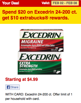 New $1/1 Excedrin Coupon + CVS Deal! | Living Rich With Coupons®