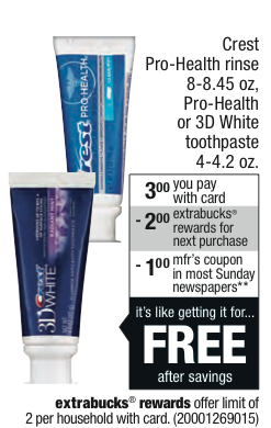 Crest Pro-Health Coupon - FREE at CVSLiving Rich With Coupons®